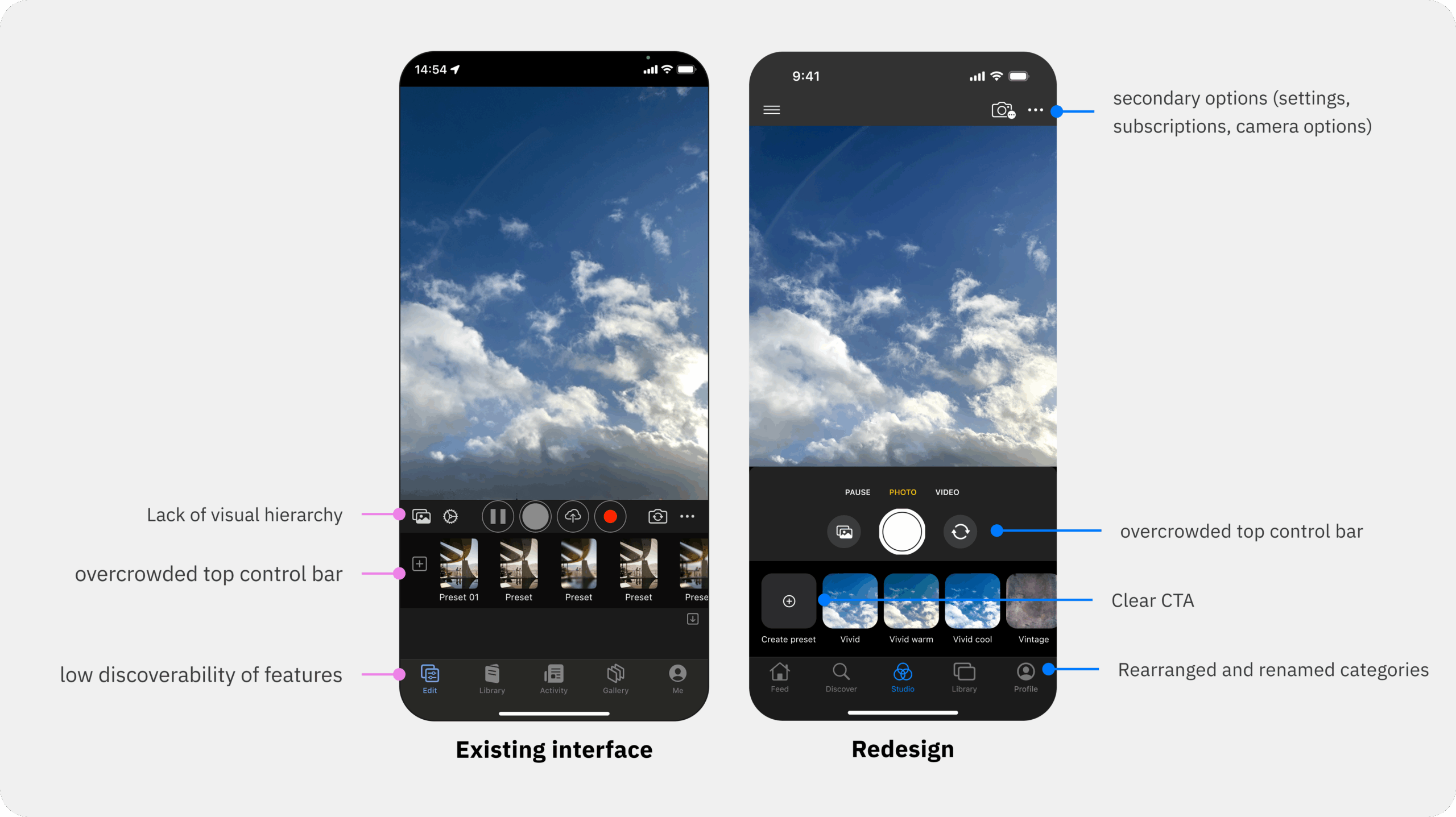 Hypergram_before & after